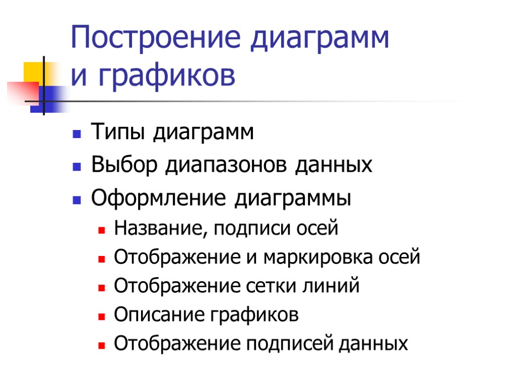 Построение диаграмм и графиков Типы диаграмм Выбор диапазонов данных Оформление диаграммы Название, подписи осей